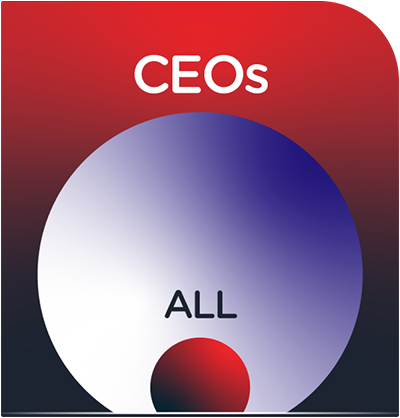 CEO Report